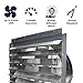 Maxx Air Powerful Industrial Exhaust Fan (30 Inch)