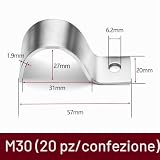 Ezitruz B0F4WY322G lato 2