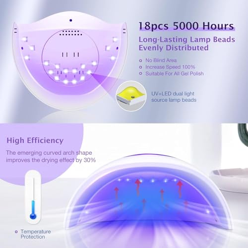 Faigy LED Nail Lamp, 48W Nail Dryer Gel Nail Polish Curing LED UV Light with 4 Timers Automatic Sensor LCD Display Professional Nail Art Tools Accessories for Fingernail Toenail... - Image 7