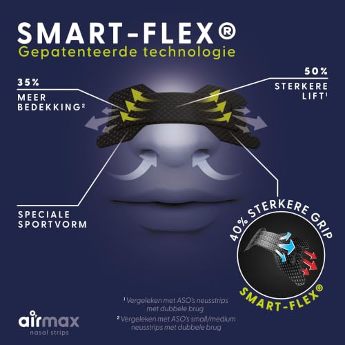 Nawm Magnetische Neusstrips tegen Snurken – 30 paar - View 2