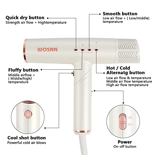 Compact Travel Hair Blow Dryer With Diffuser,Foldable Hair Dryer With 110,000 Rpm Brushless Motor,Portable High Speed Blower Quiet Fast Drying Hair Dryer With 200 Million Negative Ions For Men&Women #TOP2