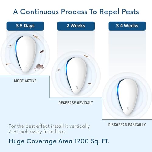 Image of Ultrasonic Electric Pest Repellent Machine to Repel Lizard,Rat,Cockroach,Mosquito,Home Pest Rodent Repelling Aid for Reject Ants for Reject Insect Mosquito Killer Machine (Pack of 6)