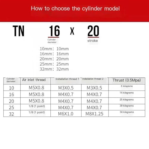 Cylindre à double tige anti-rotation TDA TN10 course réglable - 3