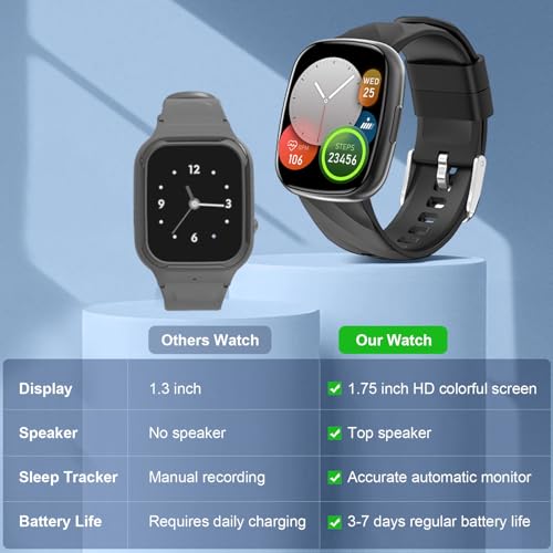 AXYWINBO Kids Smart Watch, IP68 Waterproof Fitness Tracker with 100 Exercise Modes, Heart Rate & Sleep Monitor, Sedentary Reminder, Black 7