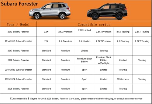 Image of Kayme 6 Layers SUV Car Cover Custom Fit for Subaru Forester(1997-2025) Waterproof All Weather for Automobiles, Outdoor Full Cover Rain Sun UV Protection.Silver