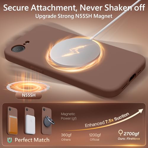 Image of FireNova Magnetic for iPhone 17e Case /iPhone 16e Case, Compatible with MagSafe, [Silicone Camera Protection] Microfiber Lining Phone Case, 6.1 inch, Light Brown