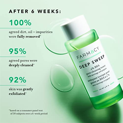 Farmacy FAE02082 2% Salicylic Acid Toner thumb #4
