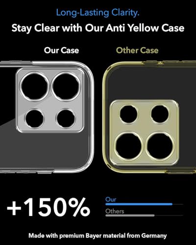 Image of Jkobi Lifetime Anti-Yellow MagSafe Compatible Clear Back Case Cover for Xiaomi Redmi Note 13 5G (Sleek Hard Crystal | Shockproof and Camera Protection)