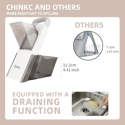 ChinKc Upgrade Safe Mandoline Slicer for Kitchen,Adjustable Vegetable Food Chopper Onion Potato Fries Cutter, Veggie Salad Julienne + Dicer, with Draining basket, Kitchen Chopping Artifact, Gift - Thumbnail 7