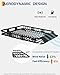 GarveeLife 46 in x 36 in Universal Roof Rack Carrier Basket, 200 LBS Capacity Rooftop Cargo Rack, Car Top Luggage Holder Basket Heavy Duty for SUVs, Trucks, Vehicles