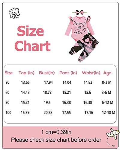 Image of Newborn Baby Girl Clothes Toddler Girl Outfits Ruffle Long Sleeve Tops Pants with Hats and Headband Fall Summer Clothes Sets