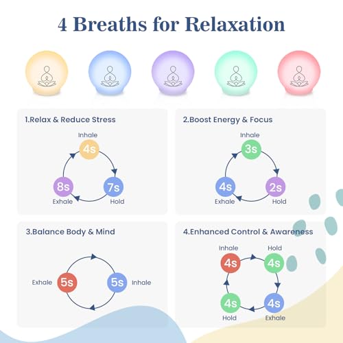 Syrinx Guided Meditation Light – Meditation Aid with Rhythmic Glow for Focus, Mindfulness Tool for Calm Down Corner, Quiet Rooms, Home or Office Use - Image 3