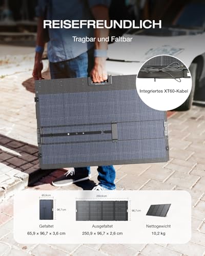 EcoFlow 400W Tragbares Solarpanel für Delta Powerstation
