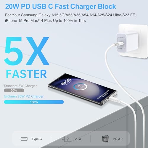 2-Pack 20W Fast Charging Block USB C for iPhone 15/15 Pro Max/15 Plus/14 13 12,Moto Edge 2024,Type C Wall Plug Charger Adapter for Samsung Galaxy A15 5G/S24 Ultra/A35/A55/A54/A14/S23/S22,Pixel 8a/7Pro