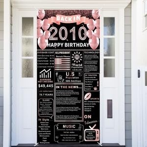 Back In 2010 Rose Gold 16th Birthday Decorations Happy 16th Birthday Banner Backdrop Vintage Birthday 16 Years Ago Theme Decor 16th Gifts for Boy and Girl 16th Birthday Party Supplies