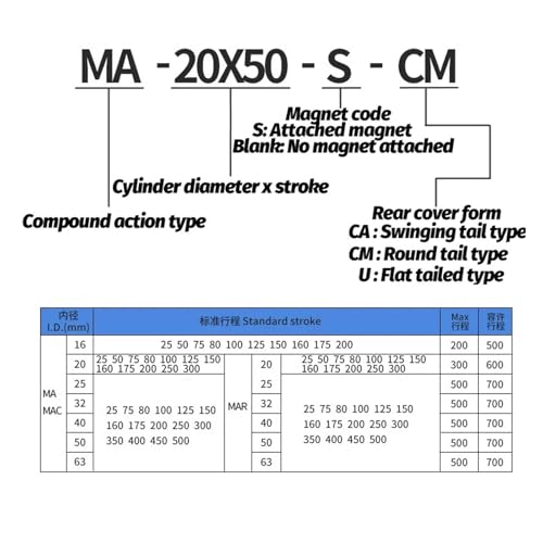 MA40 Series Stainless Steel Magnetic Ring 25-500mm Stroke Double Acting Small Mini Cylinder(50SCA)