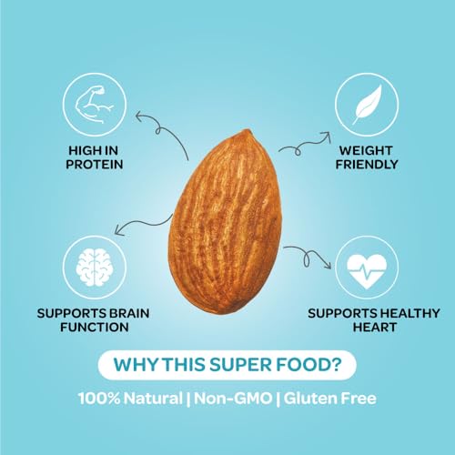 Image of Bazana Premium Californian Almonds /Badam, 200g | Rich in Protein, Fiber & Vitamin E | Healthy Nuts & Dry Fruits Snack for Daily Nutrition