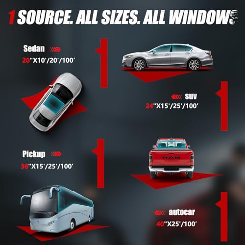 Image of Vepagoo Ceramic Car Window Tint Film 20% VLT, 36 inch x100FT | Daytime privacy, no signal interference, 99% UV block, scratch-resistant, DIY side /rear windows.
