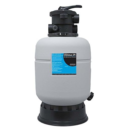 Aqua Ultraviolet Ultima II 2000 Filter