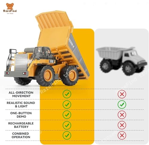 Image of Metal RC Truck Toy - 9-Channel Remote Control Construction Vehicle Dumping Truck with Lights & Sounds, 2.4GHz Rechargeable Toy for Kids Ages 3+ Battery&Remote Included for Kids,Yellow