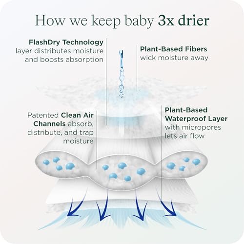Healthybaby Our Diapers | Ewg Verified Safe & Plant-Based Diapers | Absorbent For Leak Protection | Soft Organic Cotton Shell thumb #4