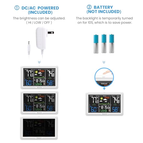 Newentor Q7-WHITE Weather Station Wireless Indoor Outdoor thumb #4