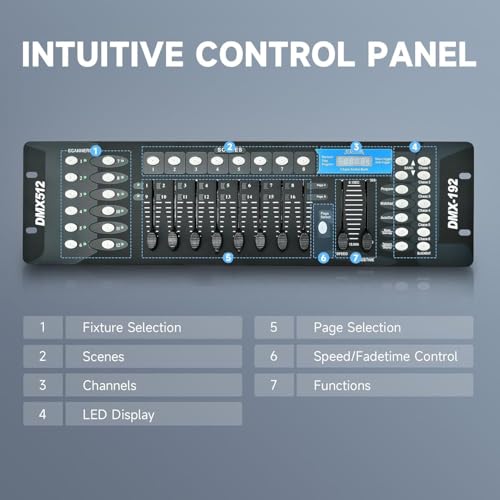 Image of da.beatz. Presents 192 Channels Professional Master 240 Scenes Dmx512 Dj Mixer Controller For Stage, Disco And Dj, Weddings, Pubs, Par Lights And Moving Head Lights, Black