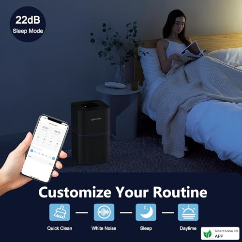 Dayette Air Purifiers for Home Bedroom Up to 2200 Sq Ft,H14 True HEPA Filter Smart WIFI Air Purifiers for Large Room,APP & Alexa Control Air Cleaner with for Allergies Pet Dander Smoke Dust - Image 8