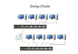 Aten CS724KM 4 porty USB Boundless KM Switch czarny