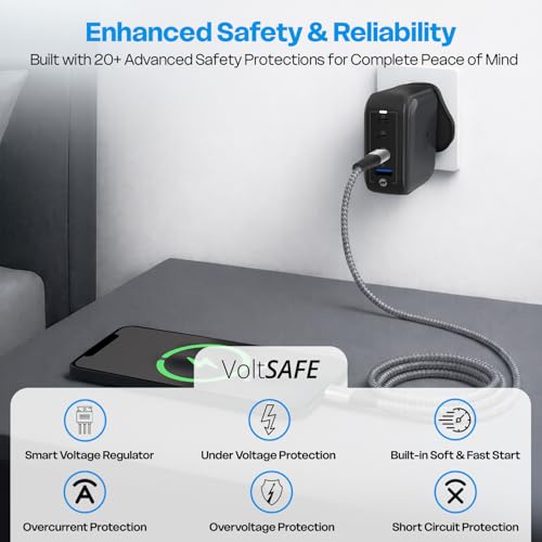 Image of MOZEN by Amkette GaN3 100W PD 3.1 GaN Charger & Cable, 4 Ports- 3 Type C & 1 USB A, Laptop Charger Type C: MacBook, Dell, HP, ASUS & Smartphone, Detachable Travel Plug, Power Split & Multilayer Safety