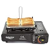 Go System Folding Dynasty Toaster