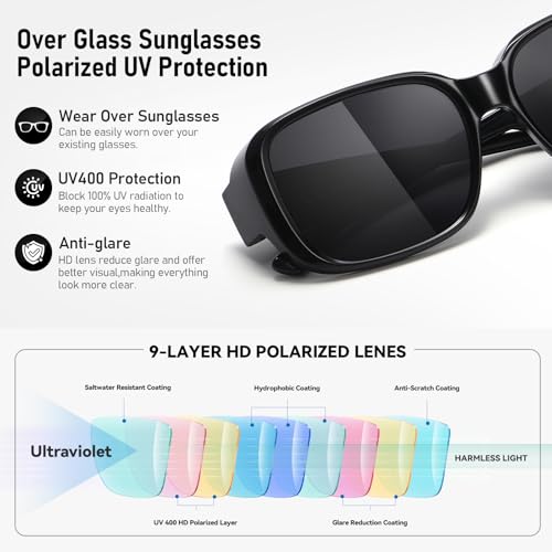 Image of HAOLOTA Polarized Sunglasses Men Women Designer Driving glasses Lightweight UV400 Protection