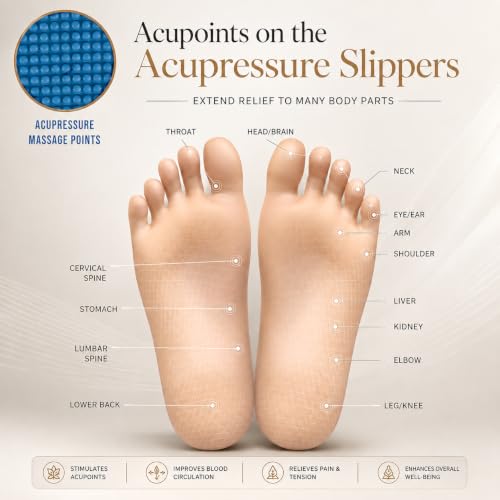 Image of ORTHO JOY House Slipper for Women's Care | Orthopaedic | Diabetic | Acupressure | Comfortable | MCR | Flip Flop Ladies and Girl's Home for Daily Use