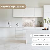 KitchenYeah B0FW8NBNGD lato 4