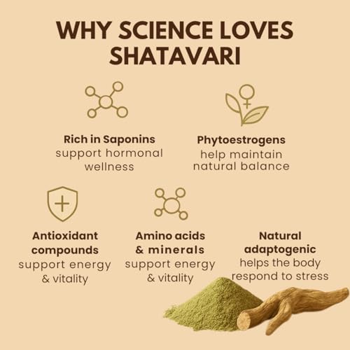 Image of Earthen Story Certified Organic Shatavari Root Powder (200g) | Lab Tested for 190+ Pesticides | Pure Asparagus Racemosus for Hormonal Balance & Vitality | Vegan, Non-GMO