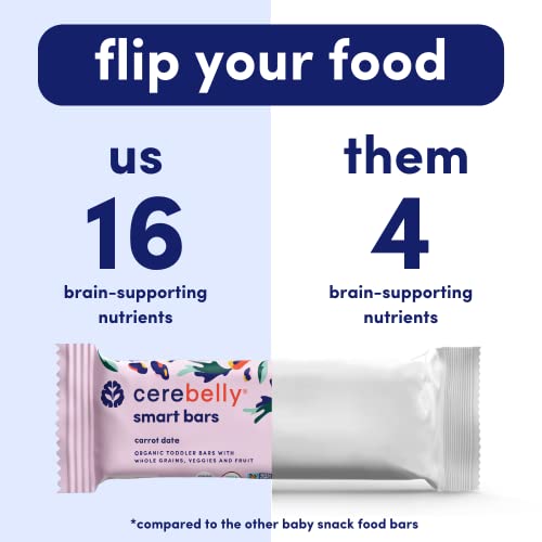 Cerebelly Toddler Snack Bars – Organic Carrot Date Smart Bars (Pack Of 5), Healthy & Organic Whole Grain Bars With Veggies & Fruit, 16 Brain-Supporting Nutrients From Superfoods, Nut Free, No Added Sugar, Made With Gluten Free Ingredients #TOP2