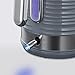 Russell Hobbs Inspire Imagen de Russell Hobbs Inspire