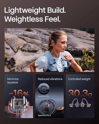 Image of SHOKZ New OpenRun Pro 2-Bone Conduction Headphones,Open-Ear Bluetooth Wireless Sport Earphones for Running,Workouts-Sweat Resistant,Secure Comfortable Fit-Deep Bass,Smart Mic, Free Gym Bag