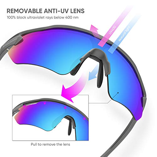 Image of Cycling Glasses, TR90 Unbreakable Frame Polarized Anti-UV400 Sports Sunglasses