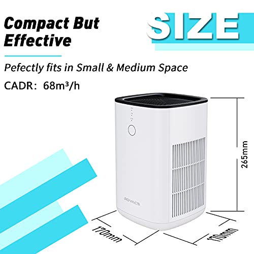 ROVACS Purificatore d'aria per la casa con filtro