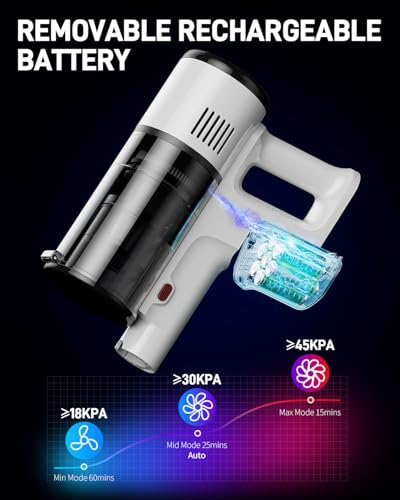 Image of Cordless Vacuum Cleaner, 550W /45KPa Stick Vacuum with Up to 60 Mins Runtime, Detachable Battery, Lightweight 2-in-1 Handheld Vacuum for Pet Hair, Hardwood Floors, Carpet, Stairs & Car