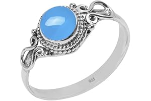 Blue Chalcedony Sterling Silver Ring: An Ode to Grace and Tranquility
