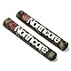 Camouflage Roof Bar Pads von Northcore