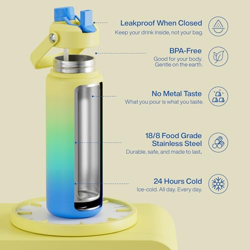 Image of ENCOOL Insulated Water Bottle with Straw Stainless Steel Water Bottle, Leak-Proof, BPA-Free, Double Wall Vacuum Keeps Cold for 24 Hours for Sports, Travel, School (32 oz, Soft Lagoon)