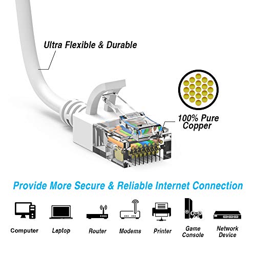 Cable Ethernet Patch AEONS Cat6A Slim 5 ft RJ45 Blanco miniatura 4