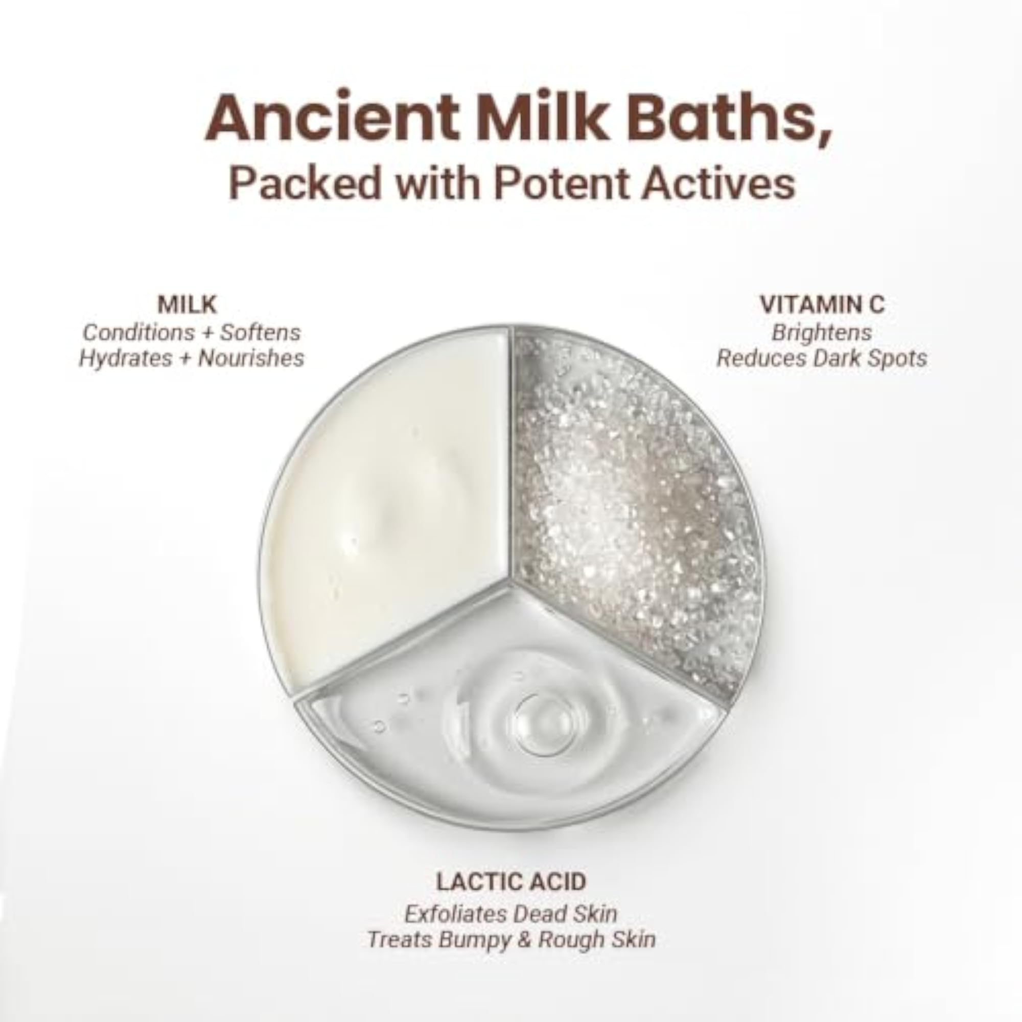 All Wet De-Tan Body Wash & Brightside Face Wash Combo