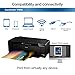 EPSON SureColor P400 Wireless Color Photo Printer, 20.9 x 25.8 x 13.5 Inches, Black, Model:C11CE85201