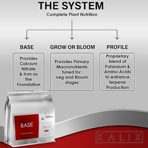 KALIX Base 14-0-0 Fertilizante en Polvo 2 lb miniatura 4