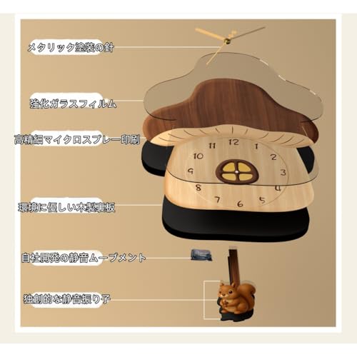 Tcrciukカートゥーンキノコハウス時計 壁掛け 静音揺れるペンダント 可愛いクオーツ 森系癒しのインテリア (マッシュルームハウス（エクストララージサイズ）42×46cm) [5]