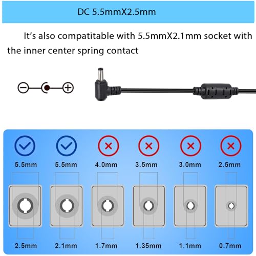 36V 4A Power Supply Adapter 100-240V AC to DC 144W Power Transformer 5.5mm x 2.5mm/2.1mm DC Output Jack 36V Volt AC Power Supply for LED Lights LED Driver CCTV Security System Inkjet Printer4